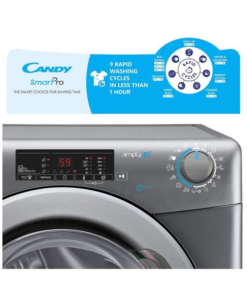 Candy 9kg SmartPro Steam Front Loader Washing Machine With Wifi