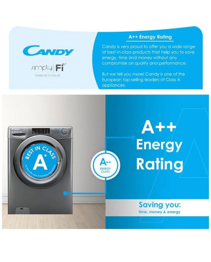 Candy 9kg SmartPro Steam Front Loader Washing Machine With Wifi