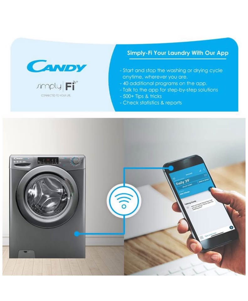 Candy 9kg SmartPro Steam Front Loader Washing Machine With Wifi